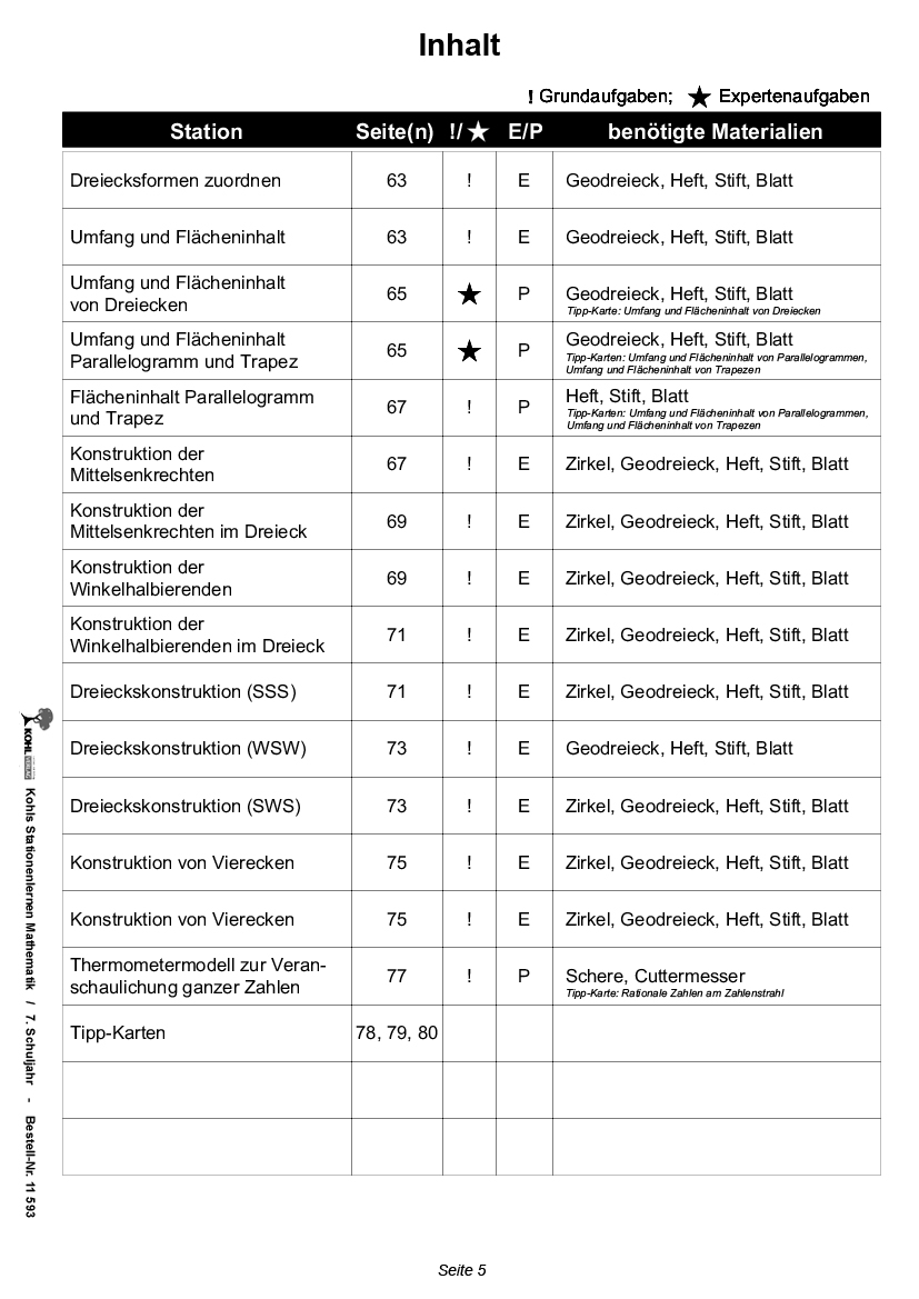 Stationenlernen Mathe / Klasse 7, PDF, ab 12 J., 80 S.
