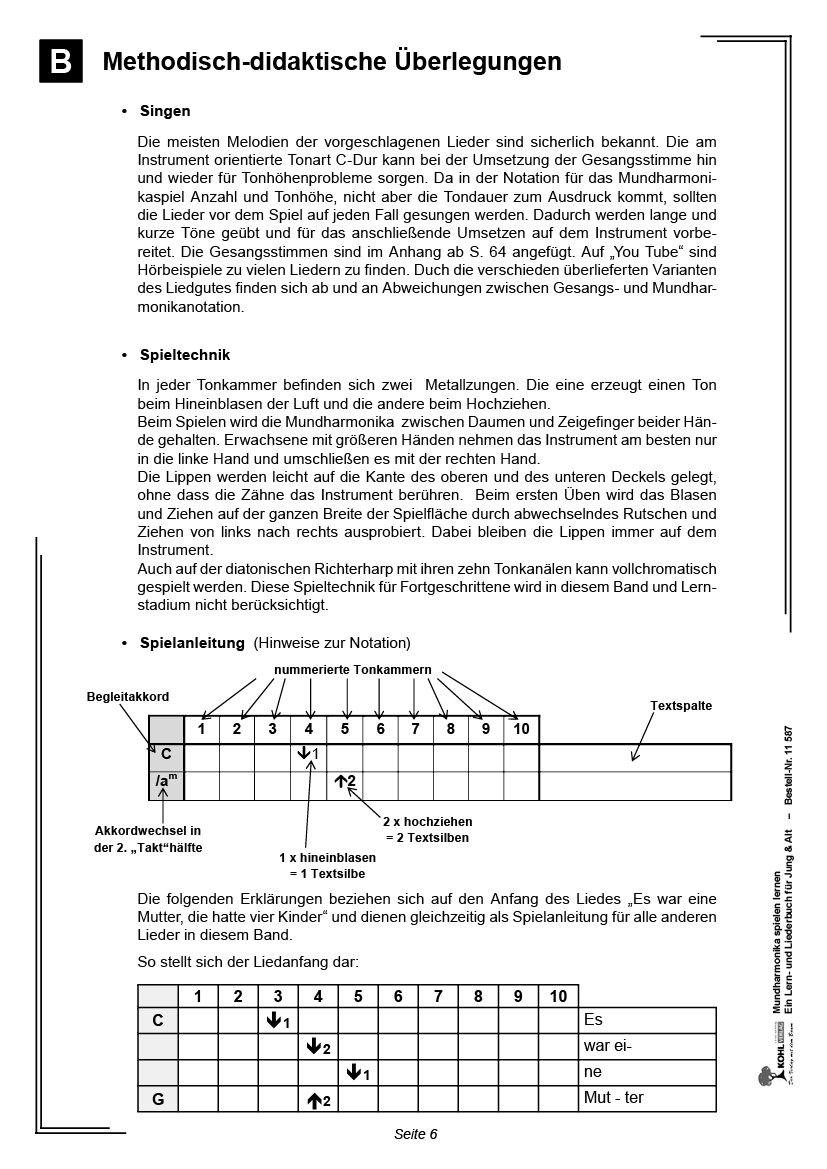 Mundharmonka spielen lernen PDF, ab 6 J., 84 Seiten