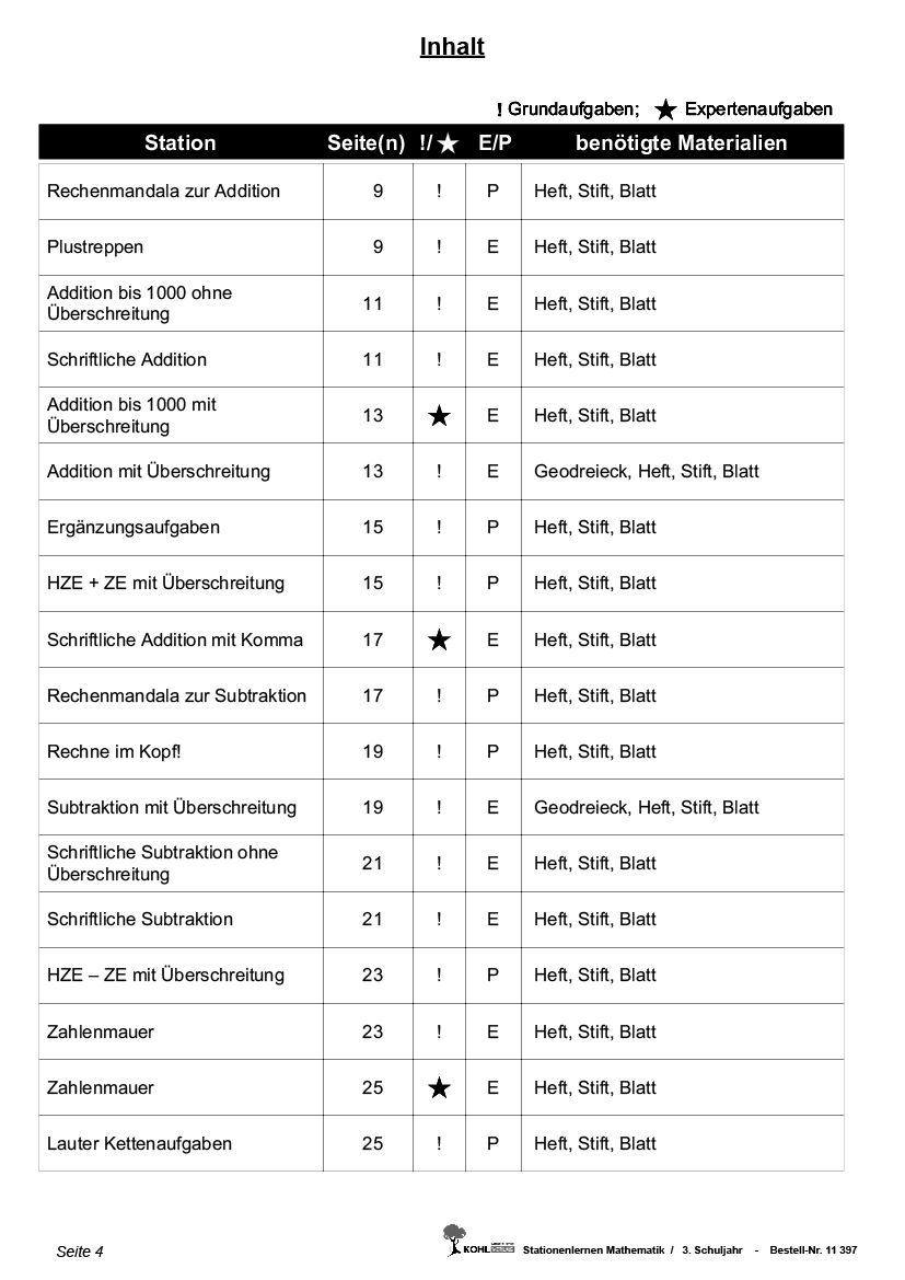 Stationenlernen Mathe / Klasse 3 PDF, ab 8J., 80 S.