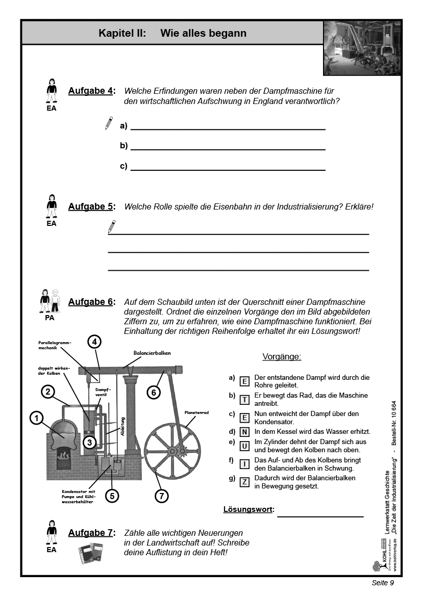 Lernwerkstatt Die Zeit der Industrialisierung PDF, ab 11 J., 48 S.