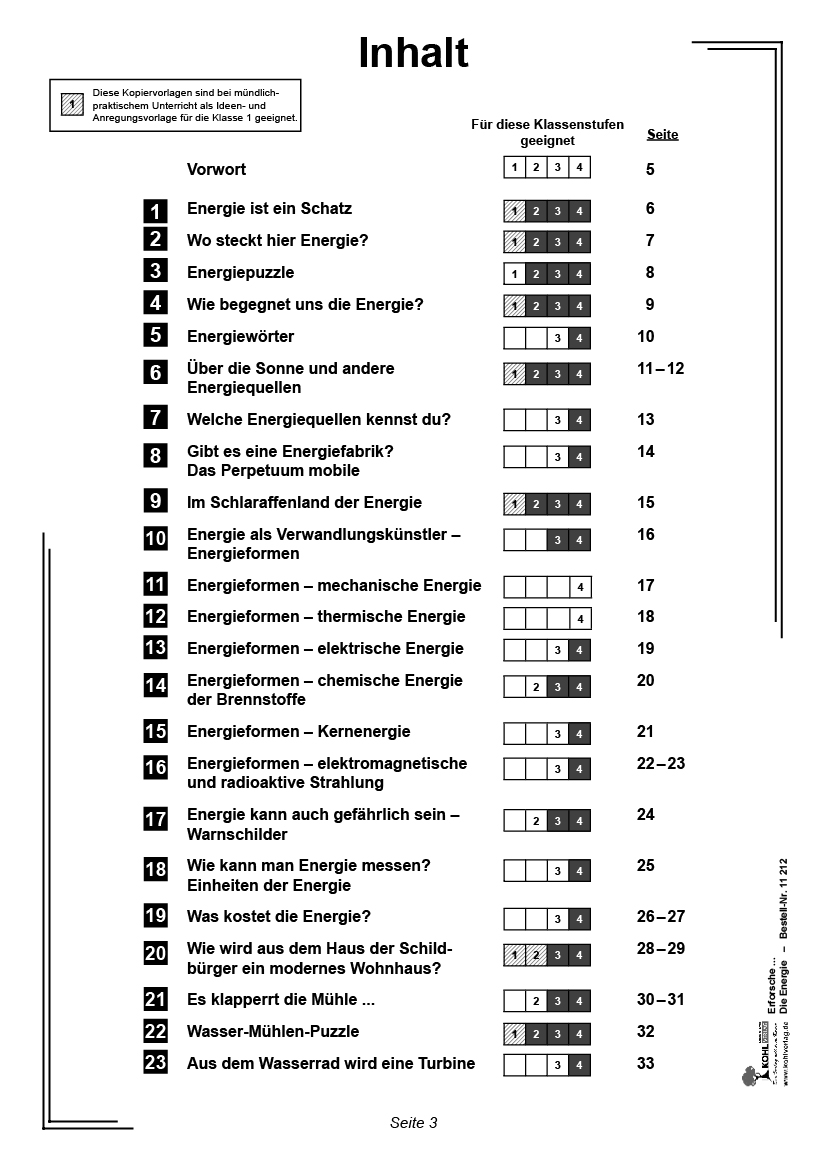 Erforsche ... die Energie, PDF, ab 6J., 72 S. (Kopie)