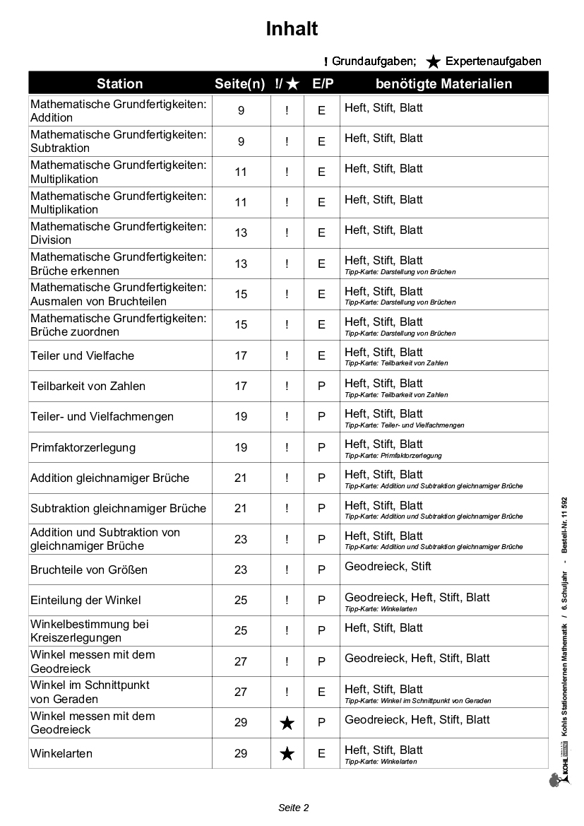 Stationenlernen Mathe / Klasse 6, PDF, ab 11 j., 96 S.
