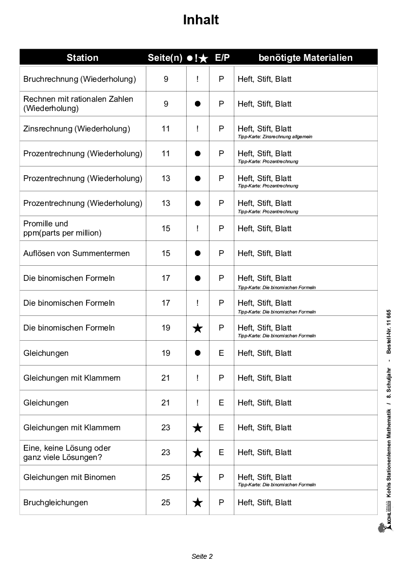 Stationenlernen Mathe / Klasse 8, PDF, ab 13 J., 80 S.