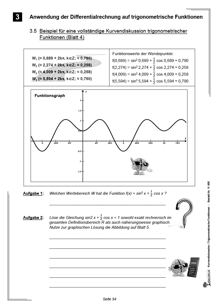 Kurvendiskussion / Trigonometrische Funktionen, PDF, ab 14 J., 88 S.