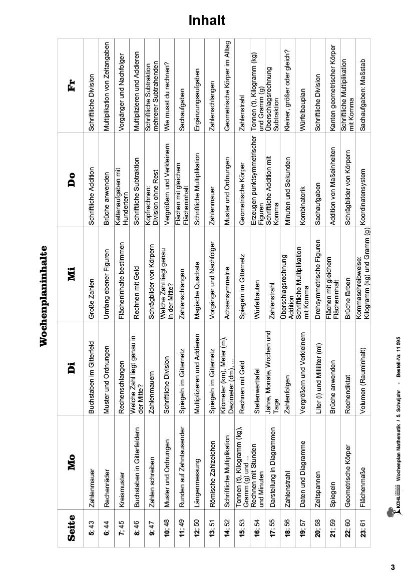 Wochenplan Mathe / Klasse 5, PDF, ab 11 J., 80 S.