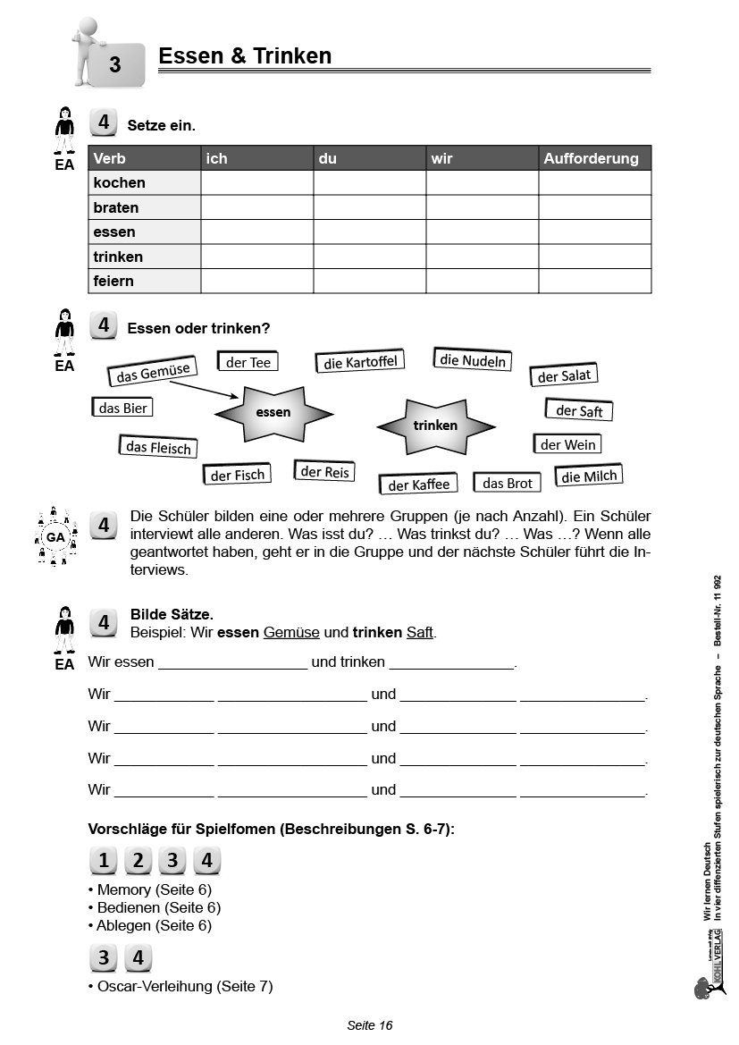 Wir lernen Deutsch - für Spracheinsteiger PDF, 32 S.