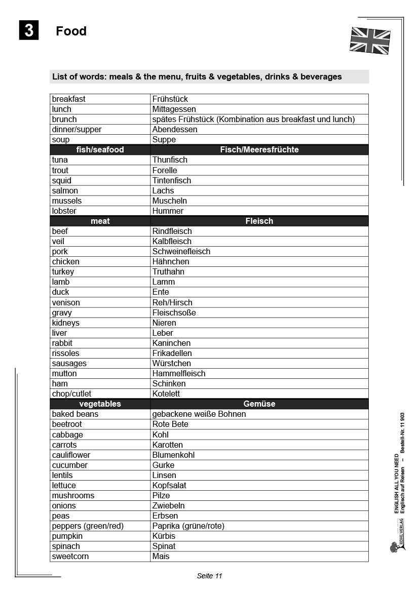 English all you need - Englisch auf Reisen, PDF