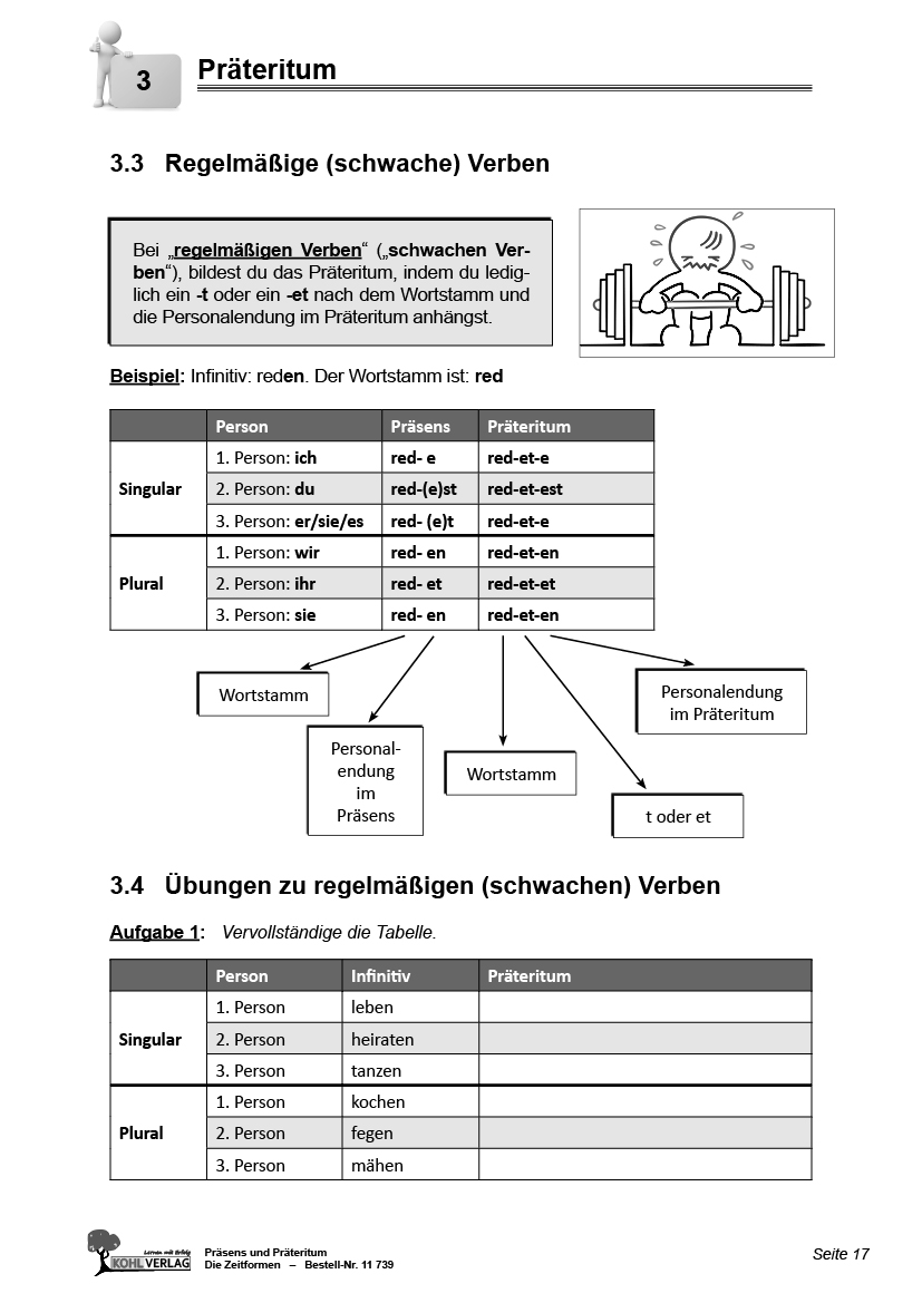 Präsens und Präteritum PDF, ab 7 J., 64 S.
