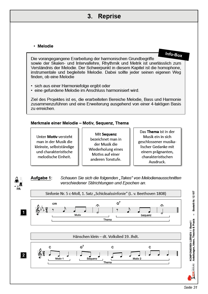 Komponieren lernen 1, ab 15 J., 40 S