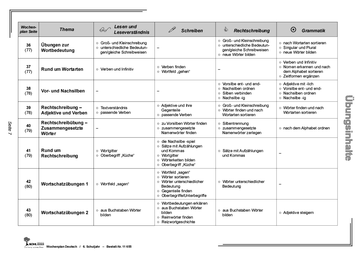 Wochenplan Deutsch / Klasse 6, ab 11 J., PDF