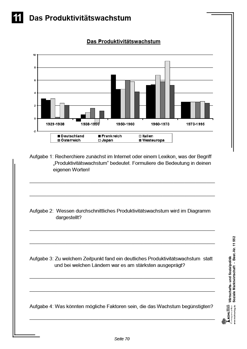 Wirtschafts- & Sozialpolitik, ab 13 J., PDF