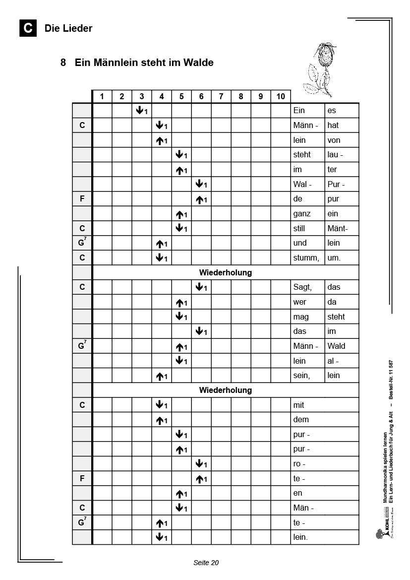 Mundharmonka spielen lernen PDF, ab 6 J., 84 Seiten
