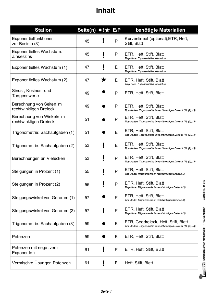 Stationenlernen Mathe / PDF, ab 15 J.