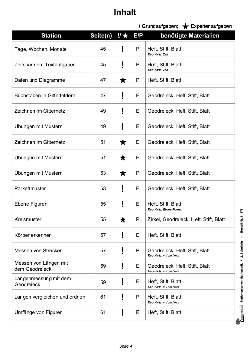 Stationenlernen Mathe / Klasse 2 / PDF, ab 7 J.