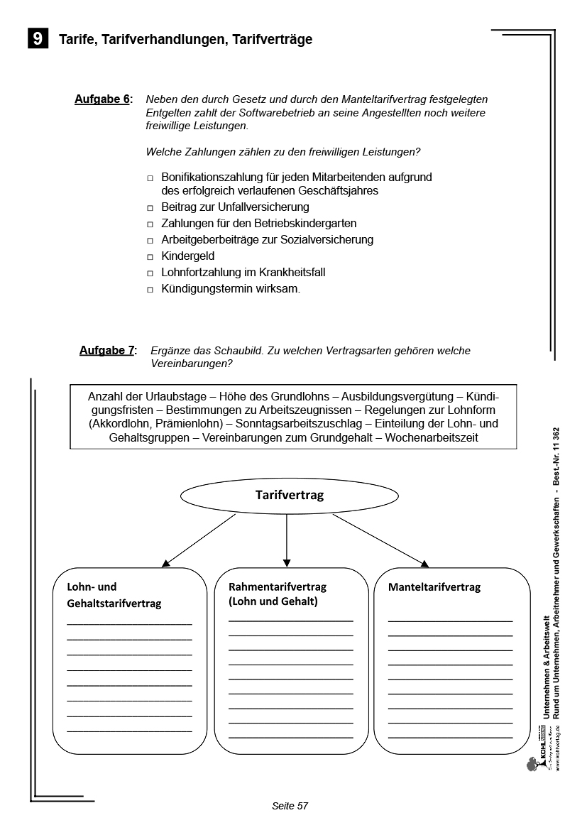 Unternehmen & Arbeitswelt Rund um Unternehmen, Arbeitnehmer & Gewerkschaften / PDF, ab 14 J.