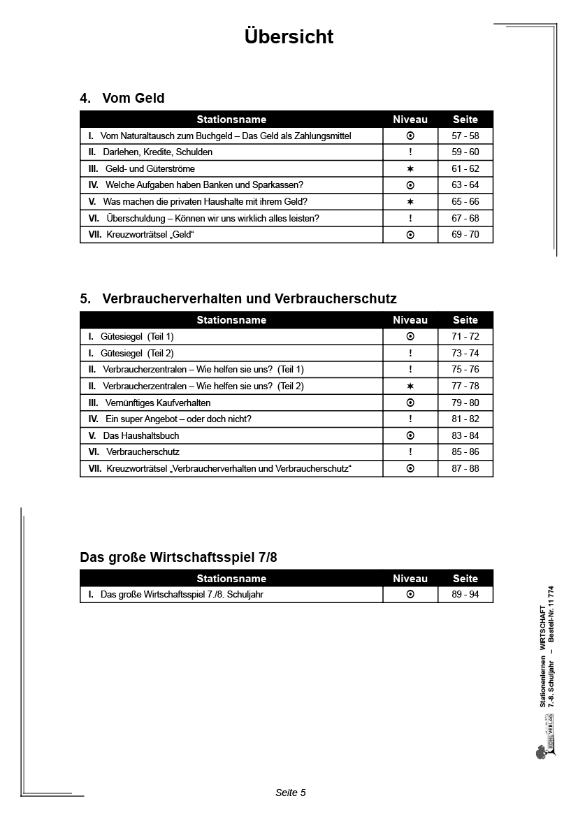 Stationenlernen Wirtschaft / PDF, ab 13 J.