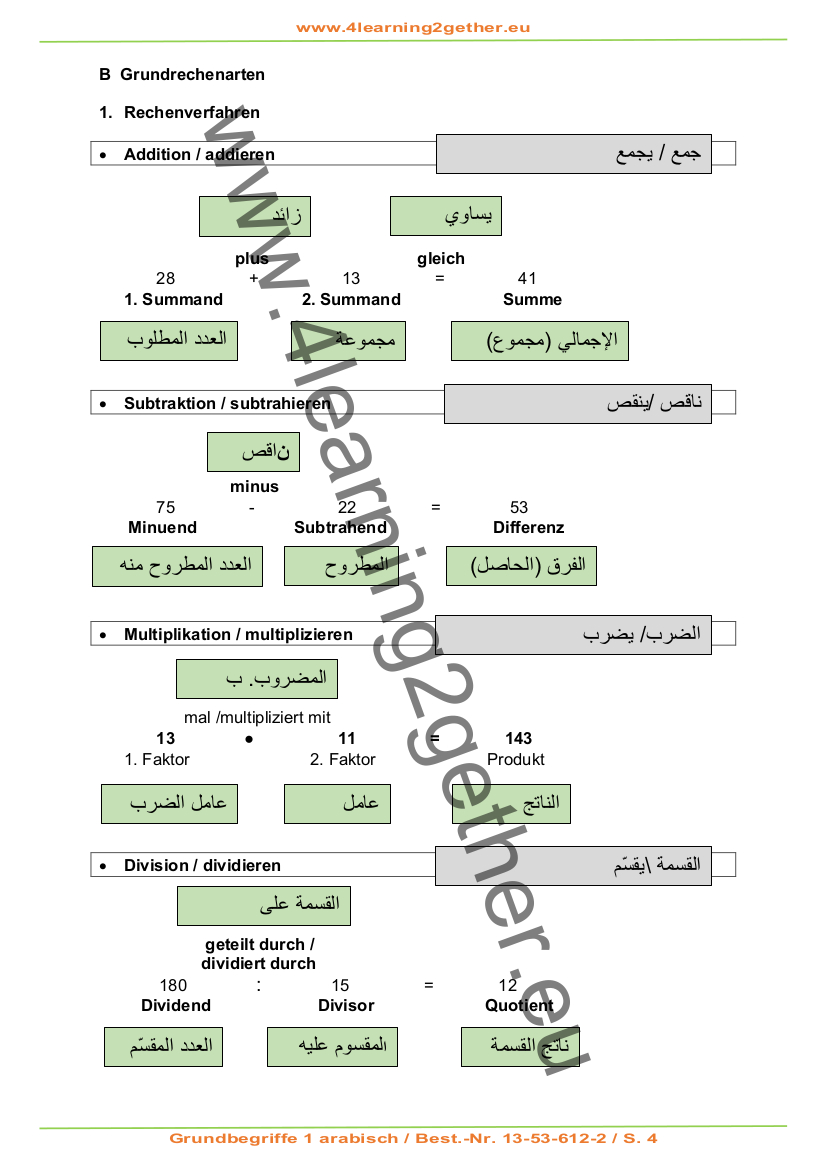 MaF Grundbegriffe 1 - Zahlen & Grundrechenarten arabisch, PDF, 10 S.