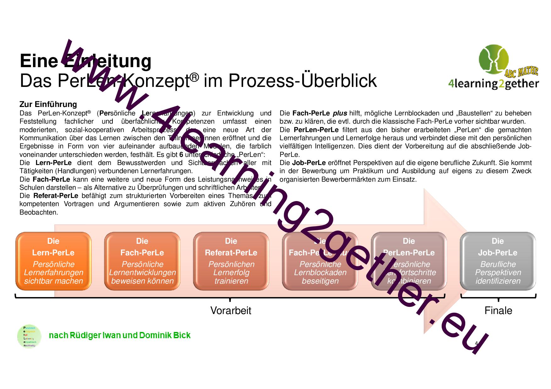 Das PerLen-Konzept® - Handreichungen, 11J., 9 S., PDF