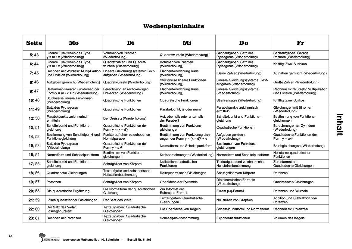 Wochenplan Mathe 10/ Klasse 10, PDF 80 S.