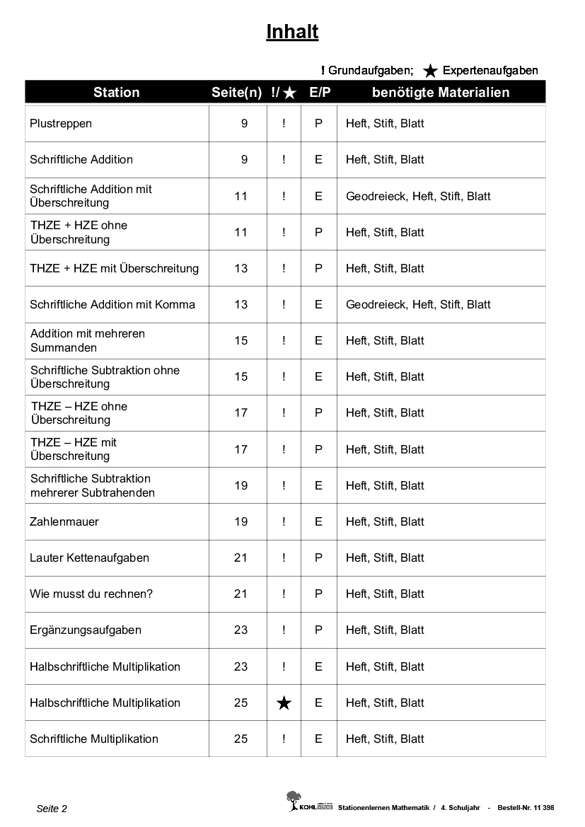 Stationenlernen Mathe / Klasse 4 PDF, ab 9 J., 80 S. (Kopie)